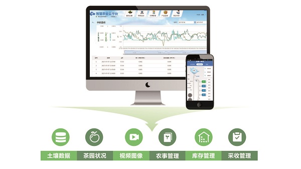 托普云農水肥一體化技術