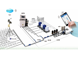 智能水肥一體化系統(tǒng)